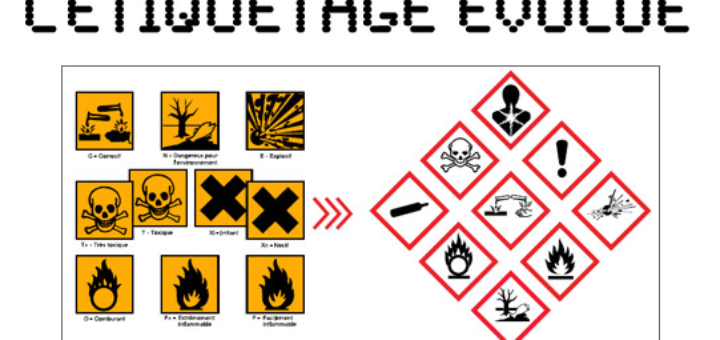 etiquettage_pesticides.png